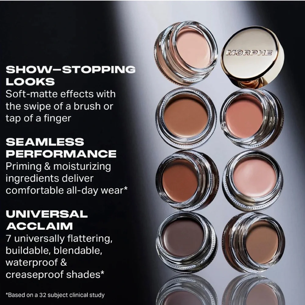 Morphe Solo Artist Priming Cream Eyeshadow, Mixtape (NWT)
